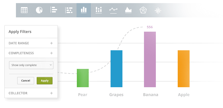 Multiple Chart Types