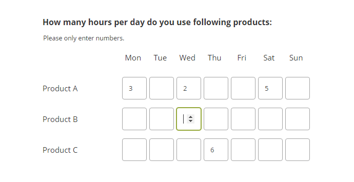 Numeric Table