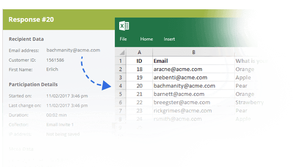 Each response shows the recipient's details